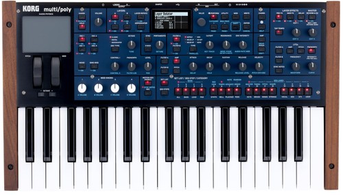 Synthétiseur modélisation - de,